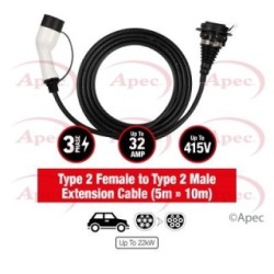Electric Charging Cable APEC AEC106 for AIWAYS