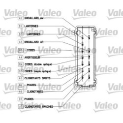 Steering Column Switch VALEO 251568 for RENAULT KANGOO