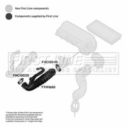 Air Filter Intake Hose FIRST LINE FTH1660 for MINI MINI OE 13717555784