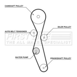 Water Pump & Timing Belt Kit FIRST LINE FTW1013 for CITROEN &more..