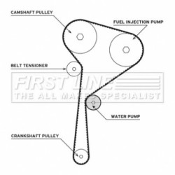 Water Pump & Timing Belt Kit FIRST LINE FTW1048 for DACIA &more..
