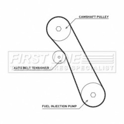 Water Pump & Timing Belt Kit FIRST LINE FTW1049 for FORD