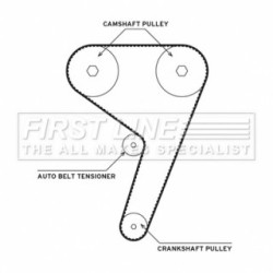 Water Pump & Timing Belt Kit FIRST LINE FTW1058 for FORD