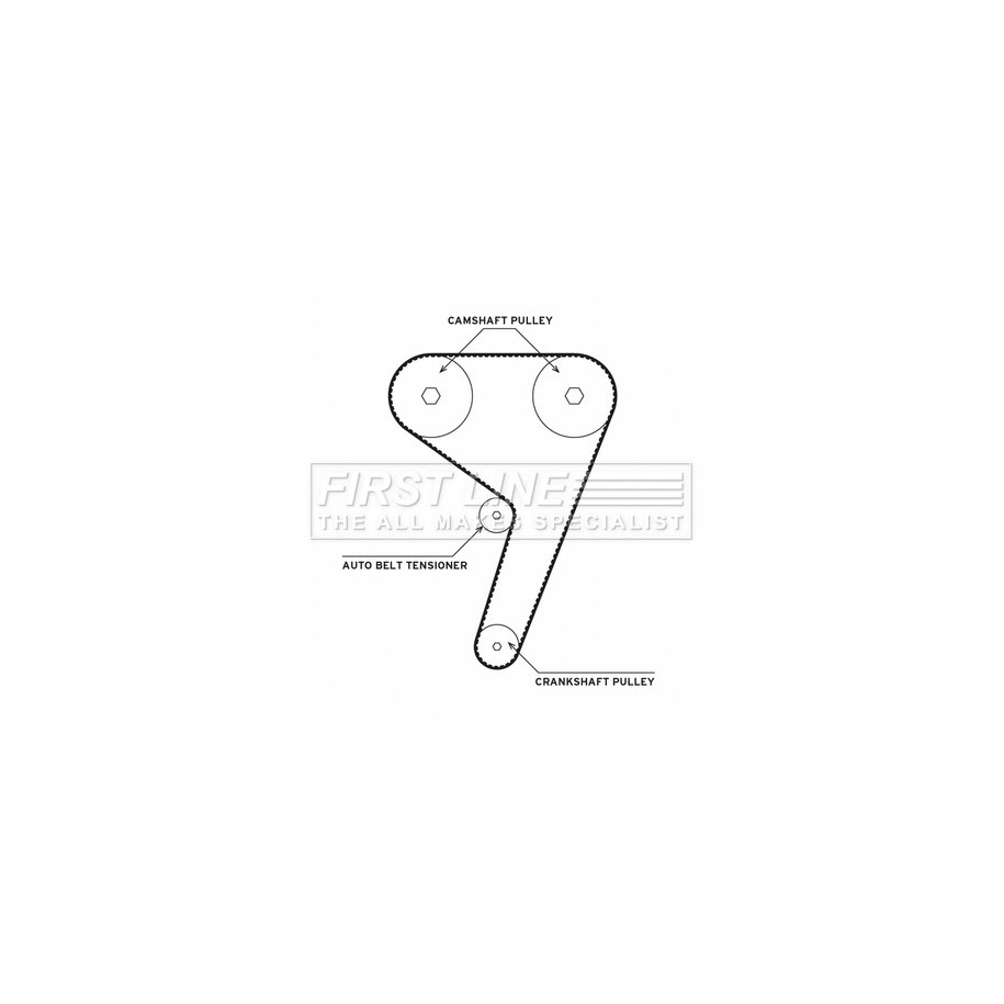 Water Pump & Timing Belt Kit FIRST LINE FTW1058 for FORD