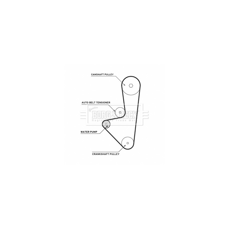 Water Pump & Timing Belt Kit BORG & BECK BTW1015 for CITROEN &more..