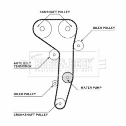 Water Pump & Timing Belt Kit BORG & BECK BTW1016 for AUDI