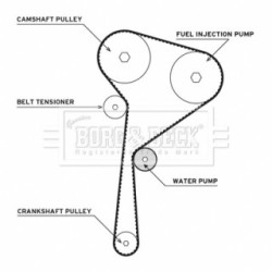 Water Pump & Timing Belt Kit BORG & BECK BTW1048 for DACIA &more..