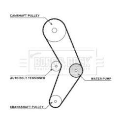 Water Pump & Timing Belt Kit BORG & BECK BTW1079 for DACIA