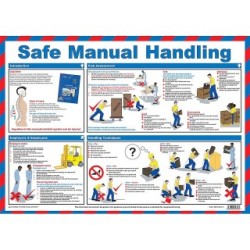 Safety First Aid Guide Posters A597 (General Site Signs)