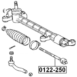 Inner Tie Rod - FEBEST 0122250