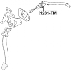 Master Cylinder Clutch - FEBEST 1281TM