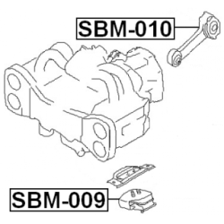 Mounting Engine - FEBEST SBM010