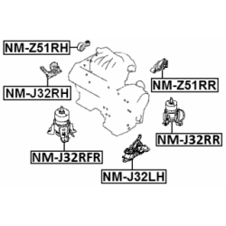 Mounting Engine - FEBEST NMJ32RFR