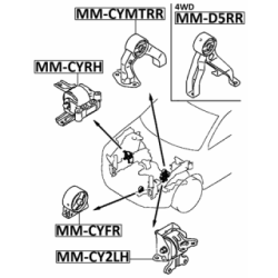 Mounting Engine - FEBEST MMCY2LH