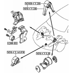 Mounting Engine - FEBEST MMBCU2R