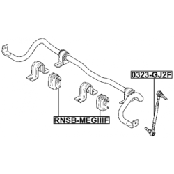 Link Coupling Rod Stabiliser Bar - FEBEST RNSBMEGIIIF