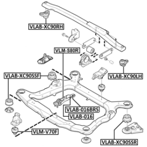 Mounting Engine - FEBEST VLAB016