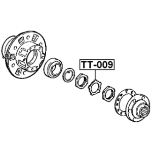 Securing Plate Ball Joint - FEBEST TT009