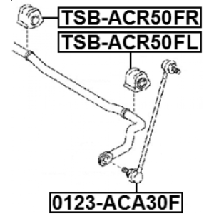 Mounting Stabiliser Bar - FEBEST TSBACR50FR
