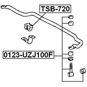 Mounting Stabiliser Bar - FEBEST TSB720