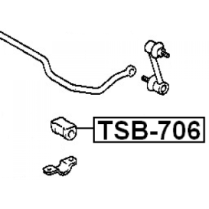 Mounting Stabiliser Bar - FEBEST TSB706