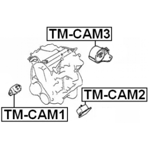 Mounting Engine - FEBEST TMCAM2