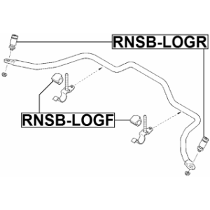 Mounting Stabiliser Bar - FEBEST RNSBLOGF