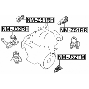 Mounting Automatic Transmission - FEBEST NMJ32TM
