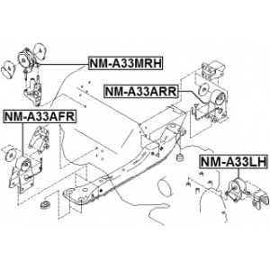Mounting Engine - FEBEST NMA33LH