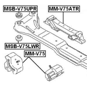 Mounting Engine - FEBEST MMV75ATR