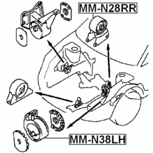 Mounting Engine - FEBEST MMN28RR