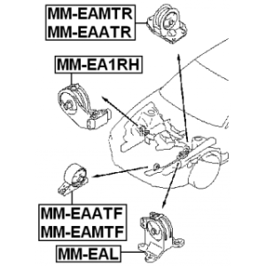 Mounting Engine - FEBEST MMEA1RH
