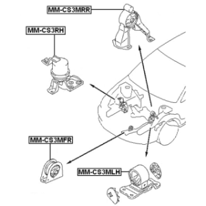 Mounting Engine - FEBEST MMCS3MRR