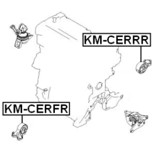 Mounting Engine - FEBEST KMCERRR