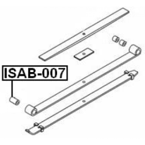 Bushing Leaf Spring - FEBEST ISAB007