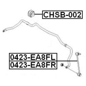 Mounting Stabiliser Bar - FEBEST CHSB002