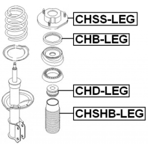 Rolling Bearing Suspension Strut Support Mount - FEBEST CHBLEG
